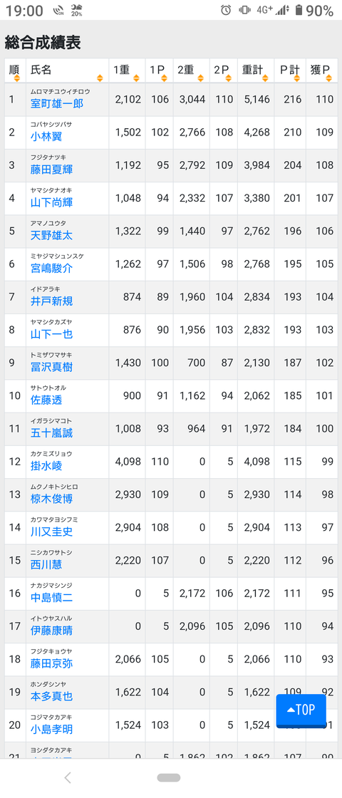 Screenshot_20200315-190020