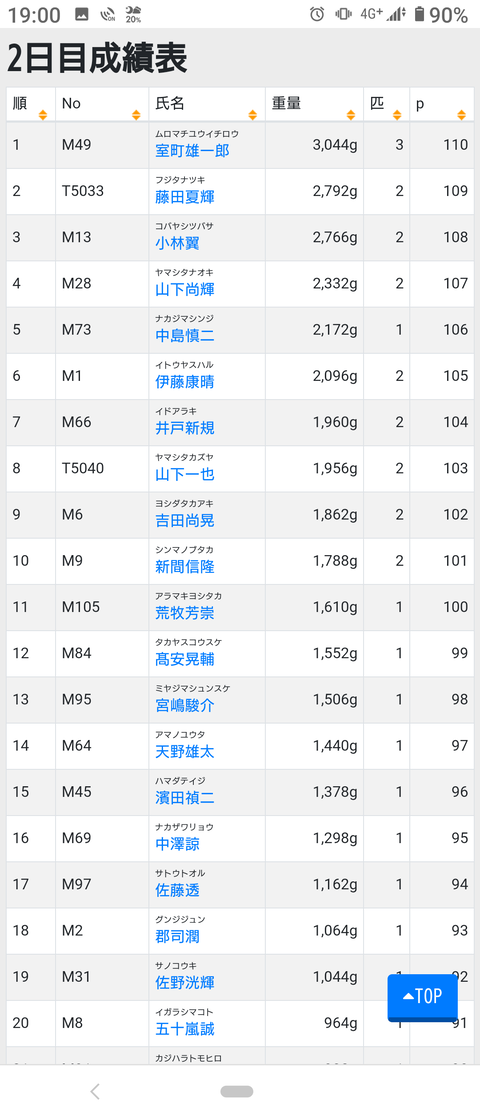 Screenshot_20200315-190035