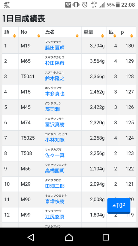 Screenshot_20190615-220839