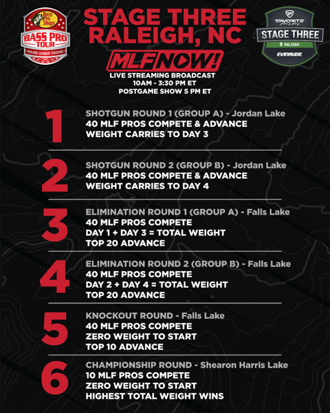 Day_x_Day_Breakdown-2-768x960