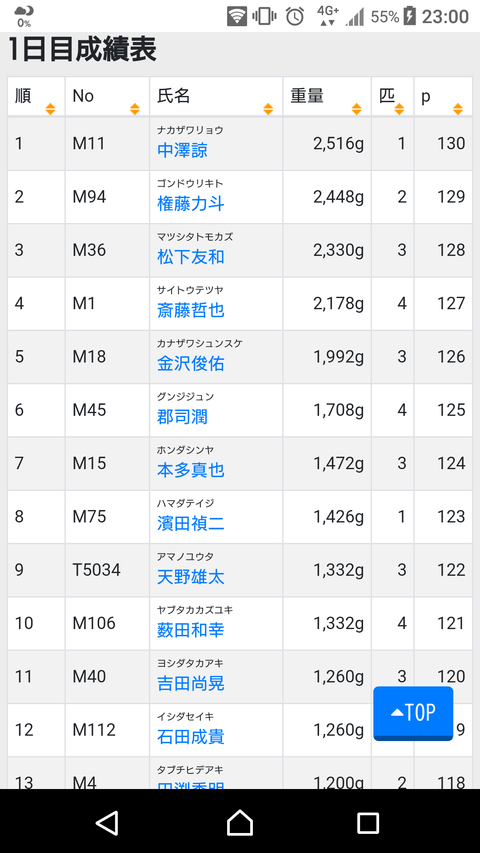 Screenshot_20190420-230008