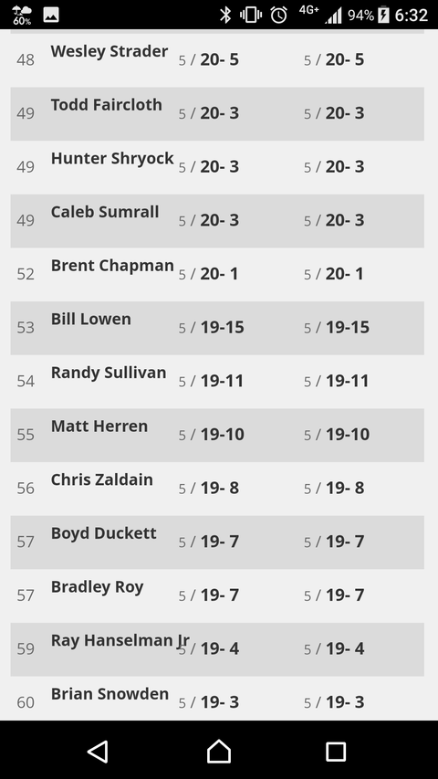 Screenshot_20180824-063221