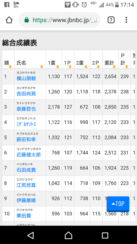 Screenshot_20190421-171406