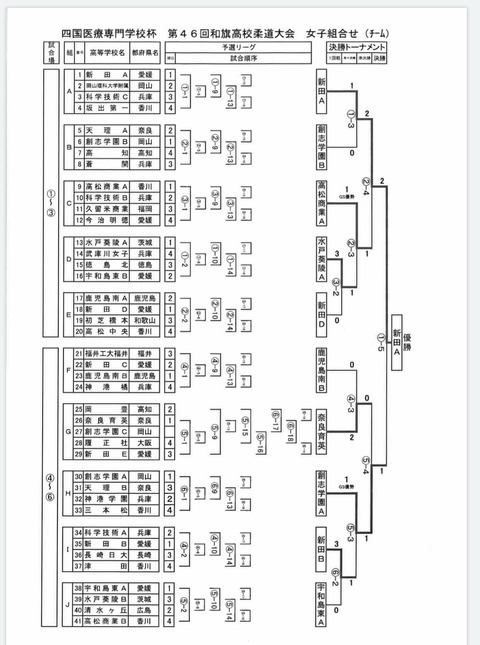 received_331028374197387