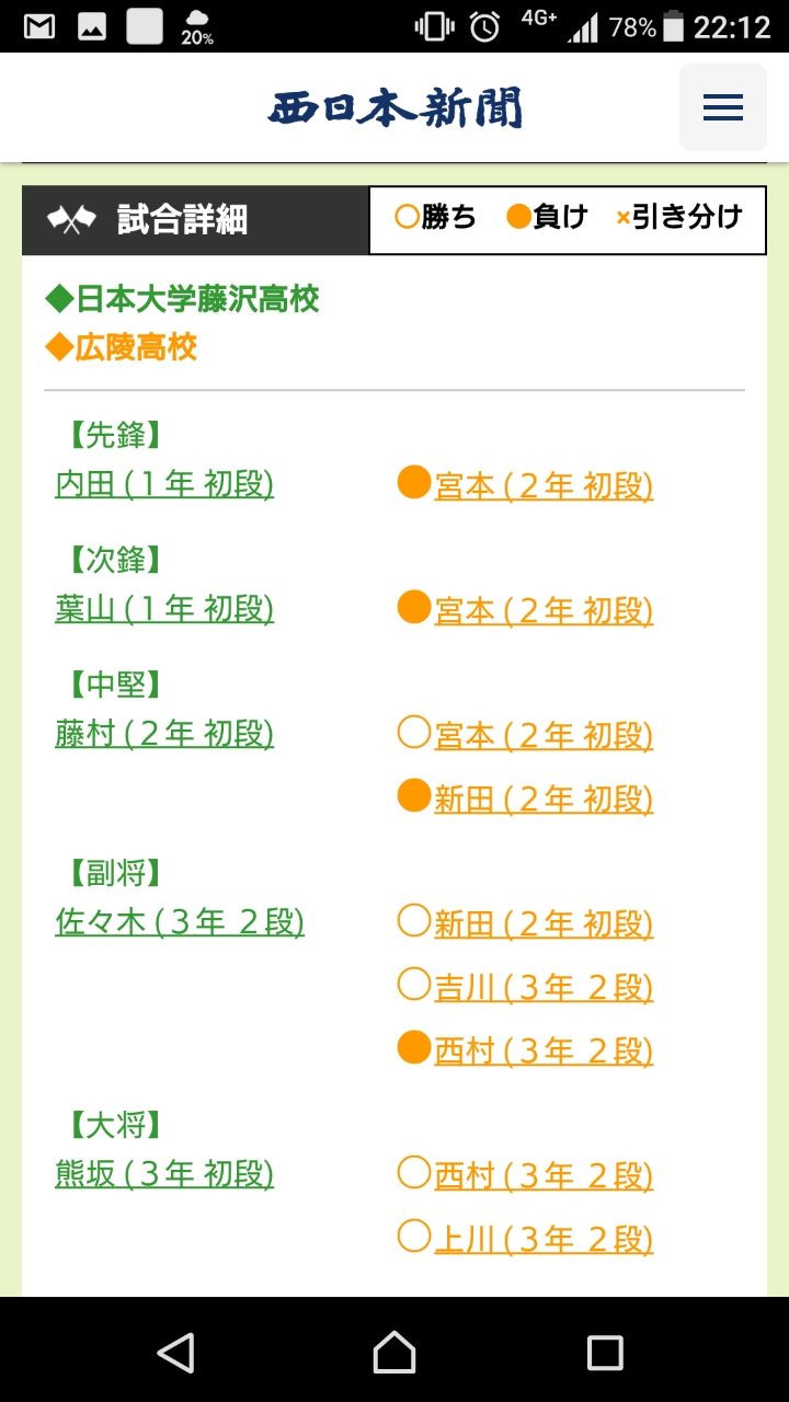 格闘技は何でも面白い 金鷲旗始まる