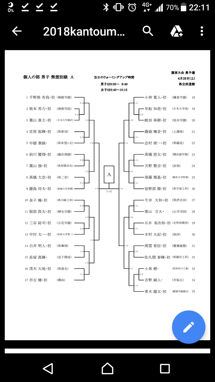 格闘技は何でも面白い 関東高校柔道大会神奈川県予選男子個人戦組み合わせ 格闘技は何でも面白い 関東高校柔道大会神奈川県予選男子個人戦組み合わせ