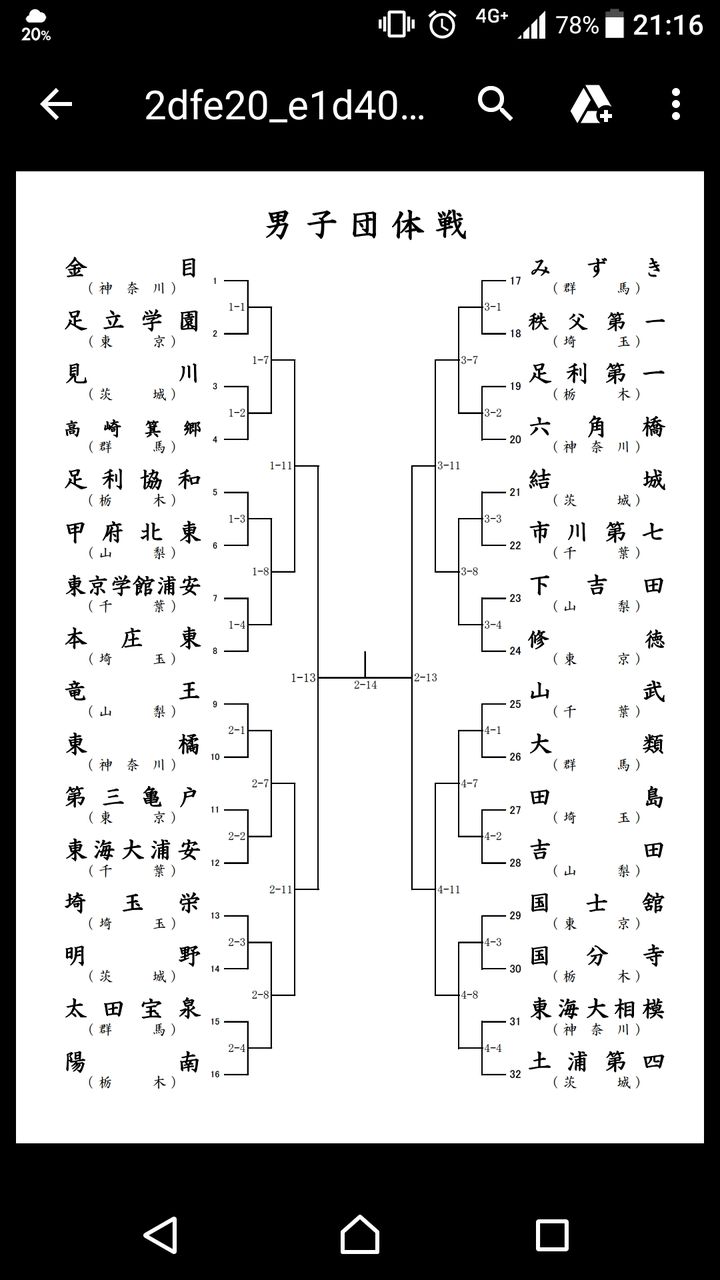 柔道 中学 関東 大会