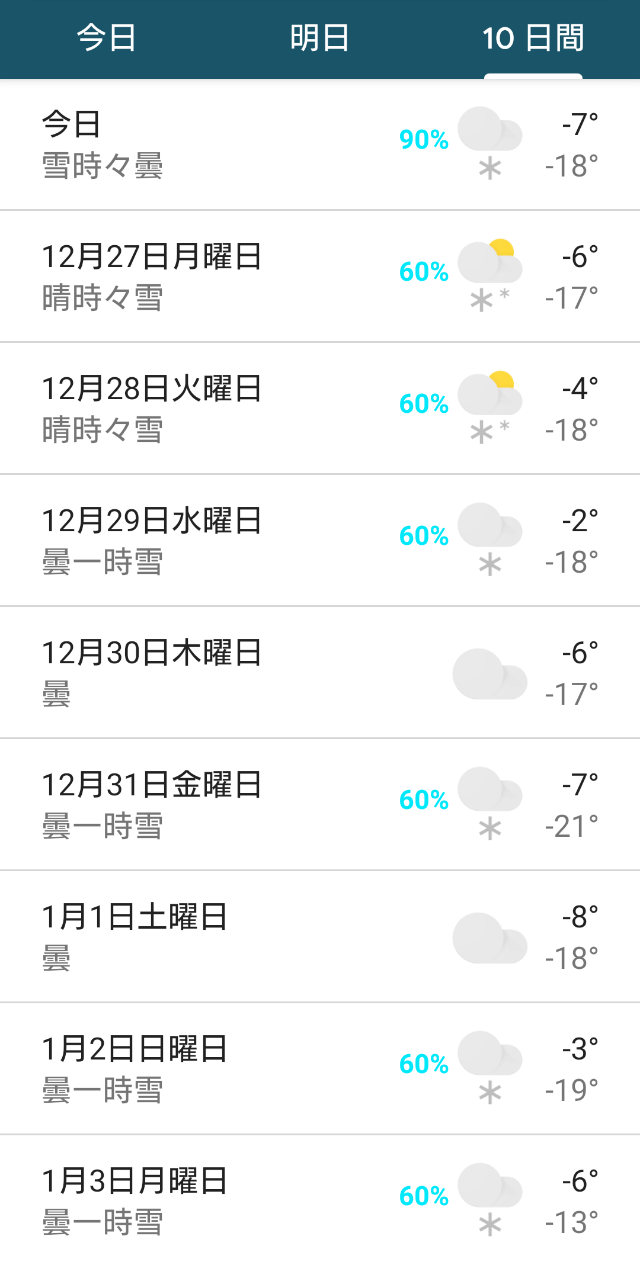 草の花 今日は仕事納め 草の花 今日は仕事納め