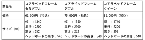 スクリーンショット 2020-06-18 10.09.42