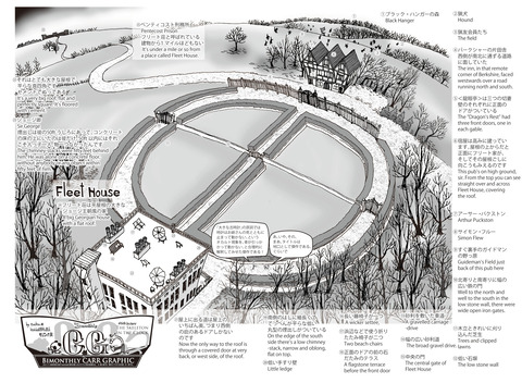 theSkeltonintheClock