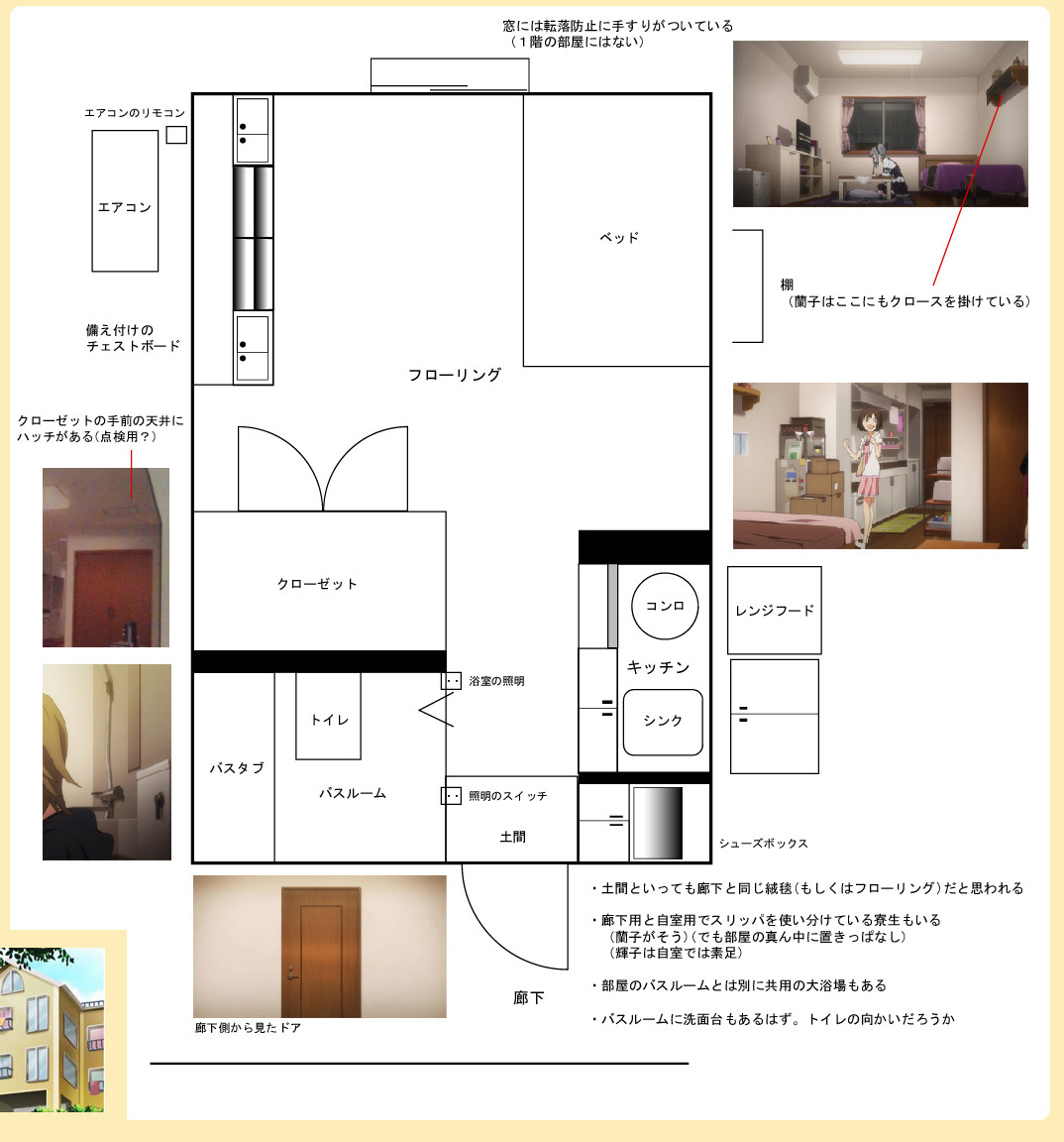 デレステ 女子寮の久川凪と久川颯の部屋のはなし By もばます デレステ 女子寮の久川凪と久川颯の部屋のはなし By もばます