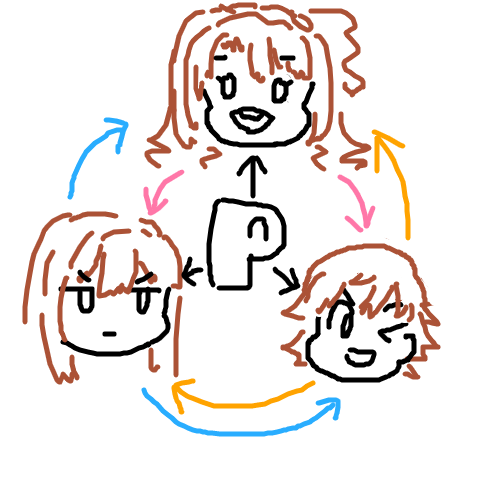 モバマスデレステの画像appli-1572451859-667-490x490