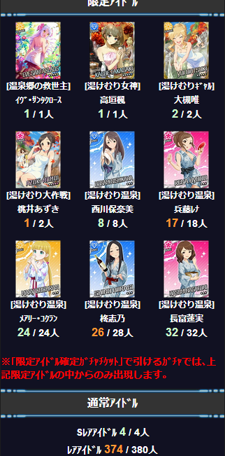 ippanntekigacha