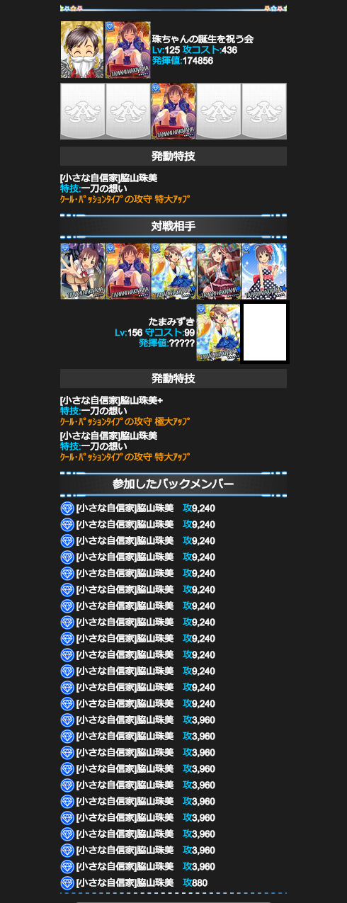 脇山珠美