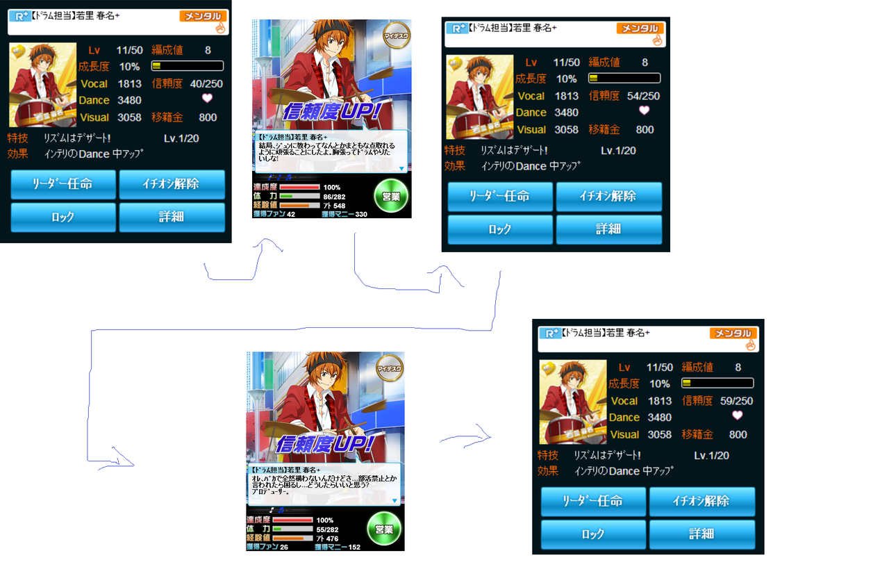 Sidem 資料 親愛度の上昇率について色々と By もばます Sidem 資料 親愛度の上昇率について色々と By もばます