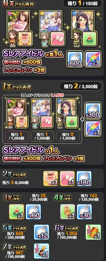 モバマス 月末ガチャ ドリーム報酬枠が完売 無料10連ガチャの暴力 By もばます