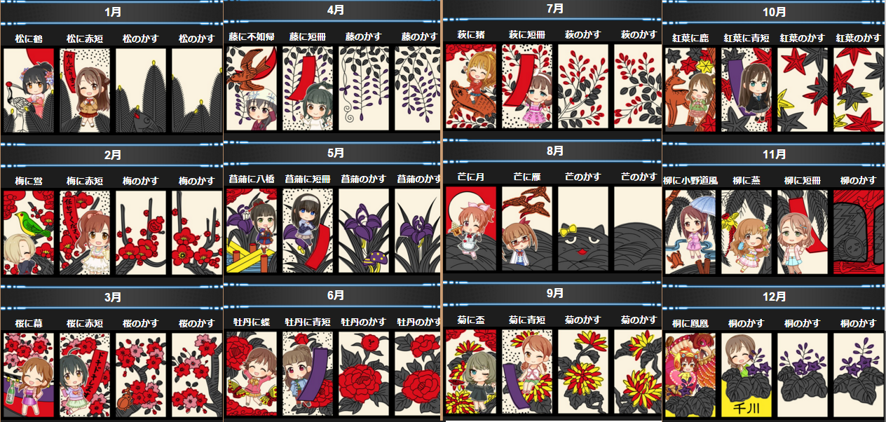 こいこいシンデレラアイドルマスターシンデレラガールズ花札