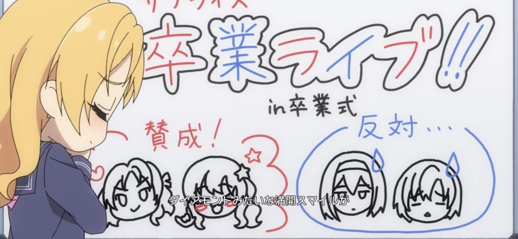 Life Is Harmony 今までのしんげきed曲の歌詞が入ってるエモエモい曲 By もばます Life Is Harmony 今までのしんげきed曲の歌詞が入ってるエモエモい曲 By もばます