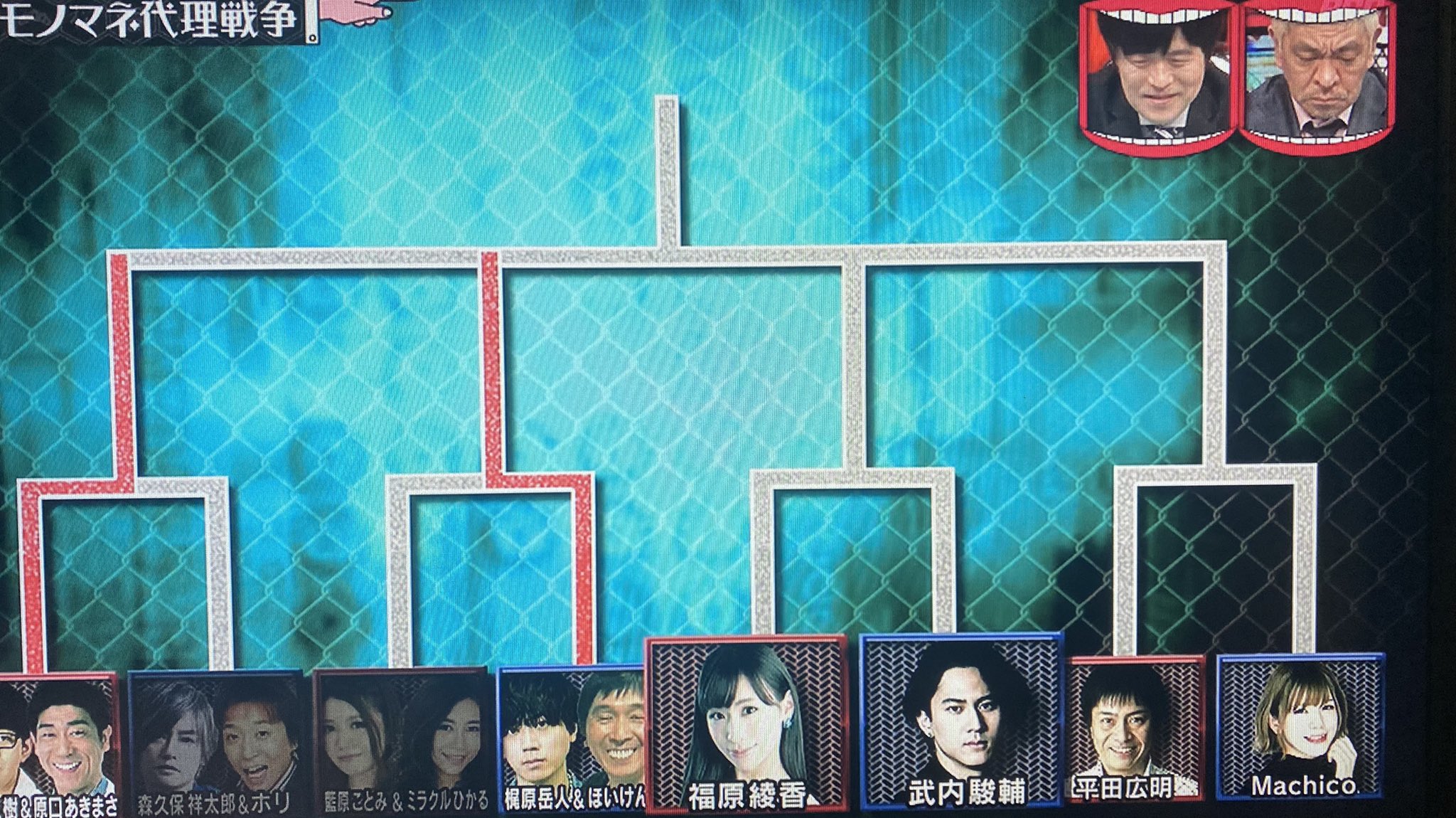 声優 水曜日のダウンタウン に藍原ことみさん 武内駿輔さん 福原綾香さん Machicoさんが出演して大活躍した件について 他 Vol 3296 アニメのまとめはここでおk 声優 水曜日のダウンタウン に藍原ことみさん 武内駿輔さん 福原綾香さん Machicoさんが出演して大活躍した件について 他 Vol 3296 アニメのまとめはここでおk