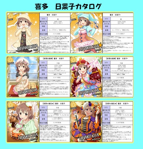 喜多日菜子