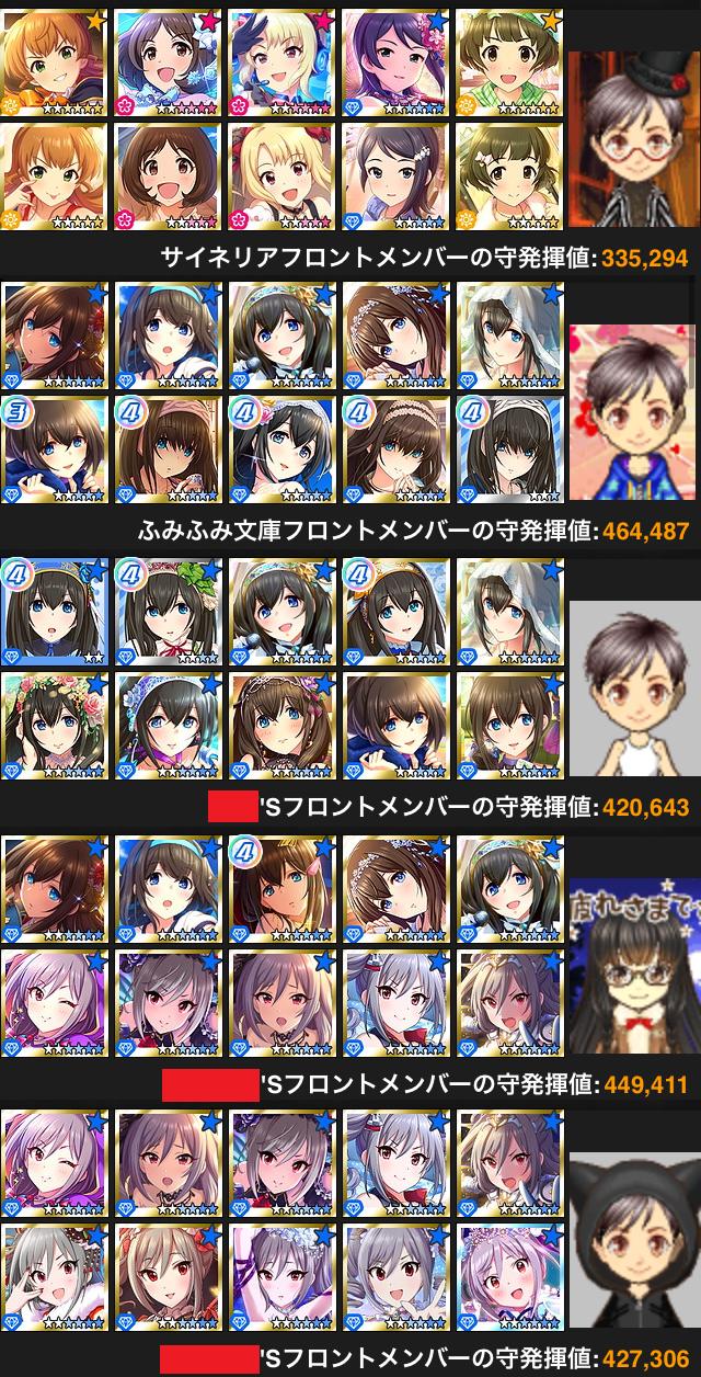 アイドルライブロワイヤル 嫁艦隊画像z8vDGIh