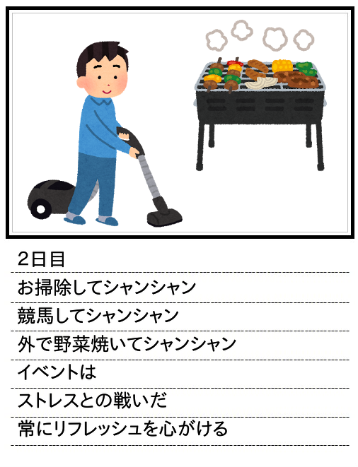 2日目