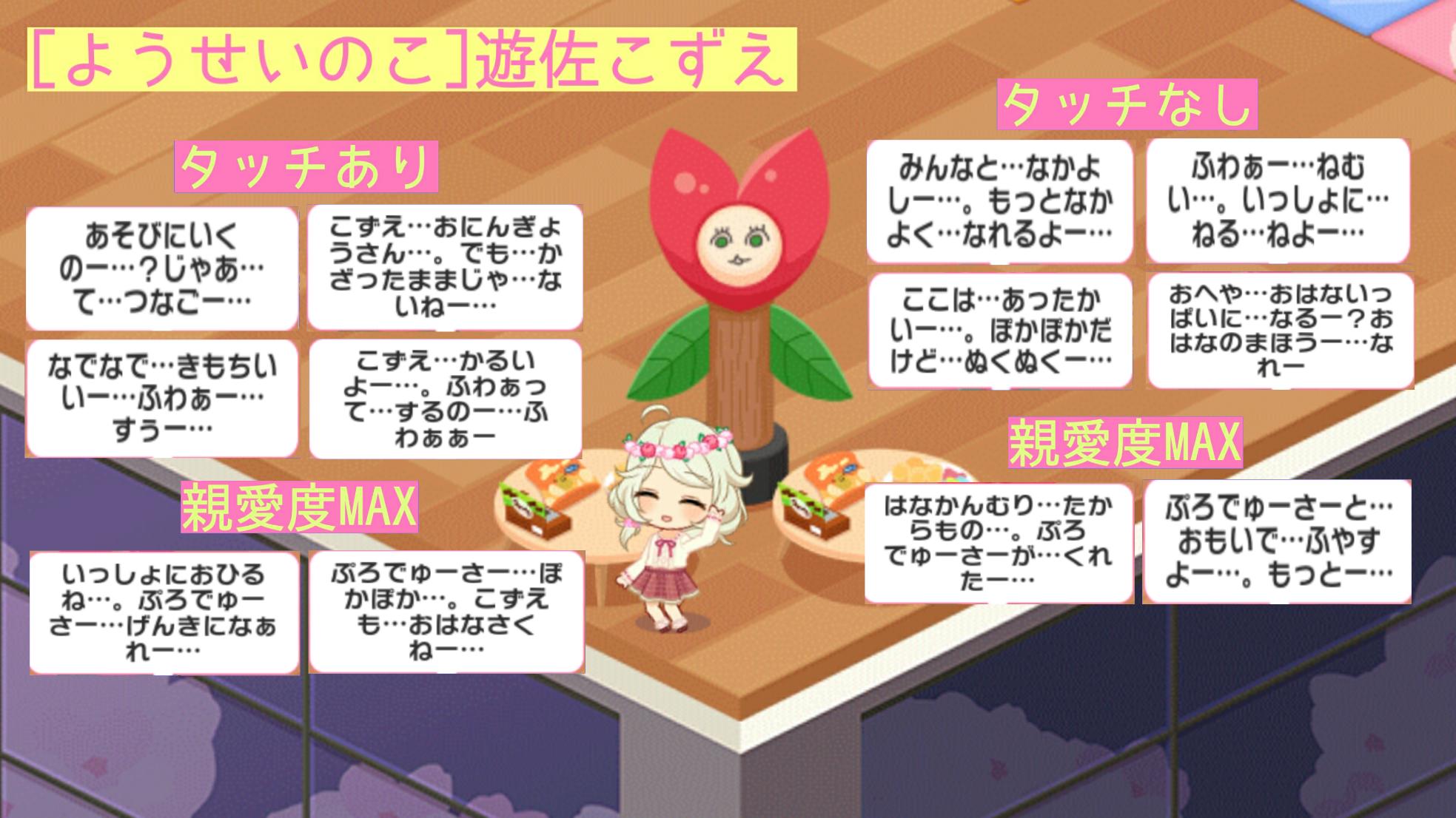 デレステ ようせいのこ 遊佐こずえ ぷろでゅーさーとなら とおくまで いける だから だっこー By もばます デレステ ようせいのこ 遊佐こずえ ぷろでゅーさーとなら とおくまで いける だから だっこー By もばます