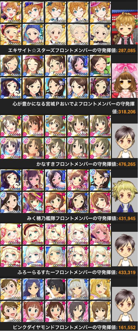 艦隊これくしょん3fnqd8B
