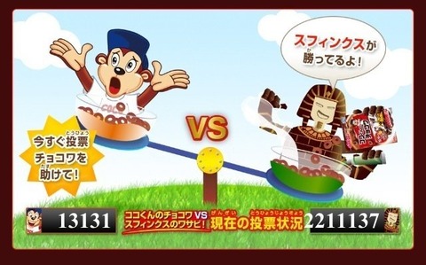 チョコワ (1)