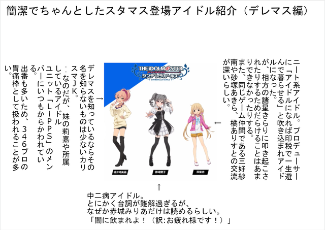 モバマスデレステの画像62FL0Jm