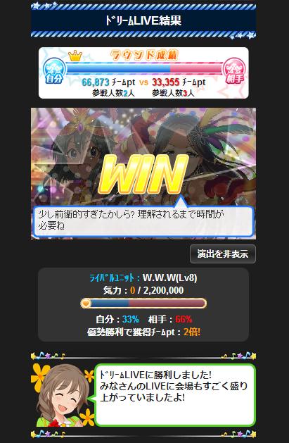 www