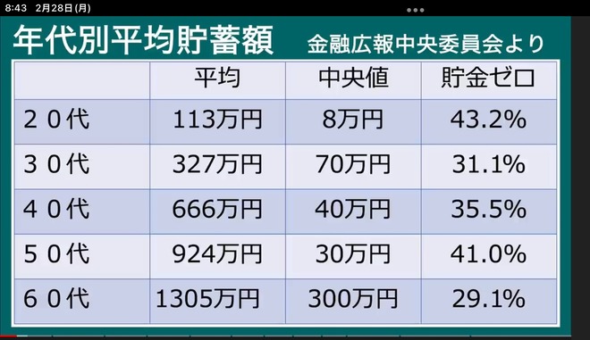 Ovgwfbh デレマスの画像.jpg