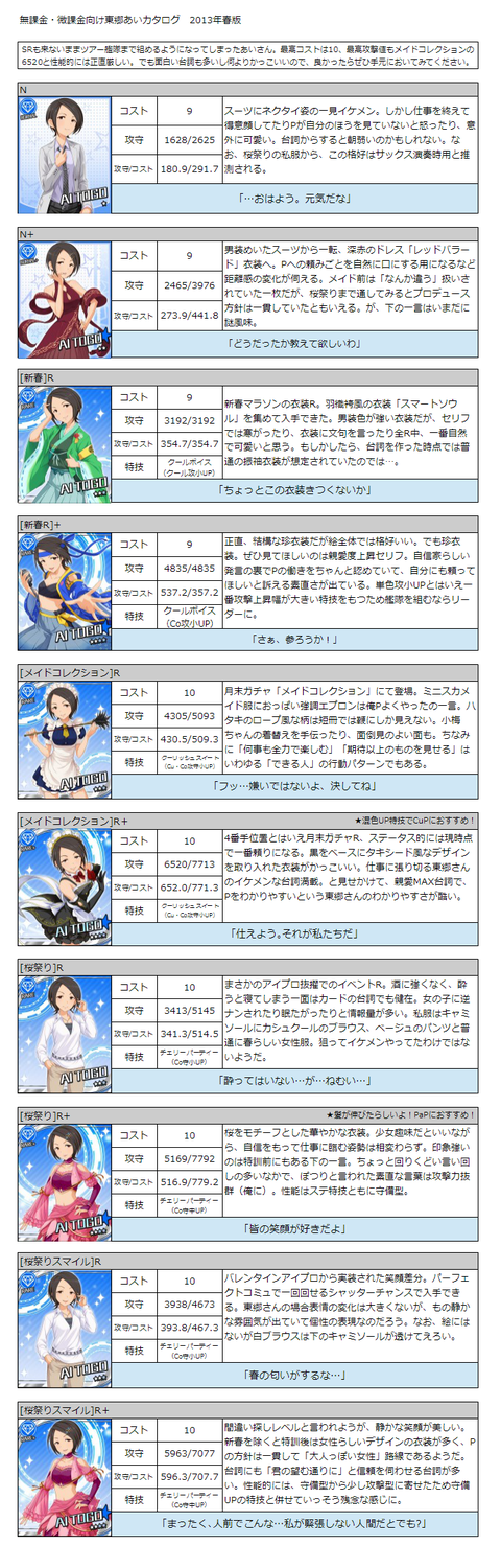 東郷あい
