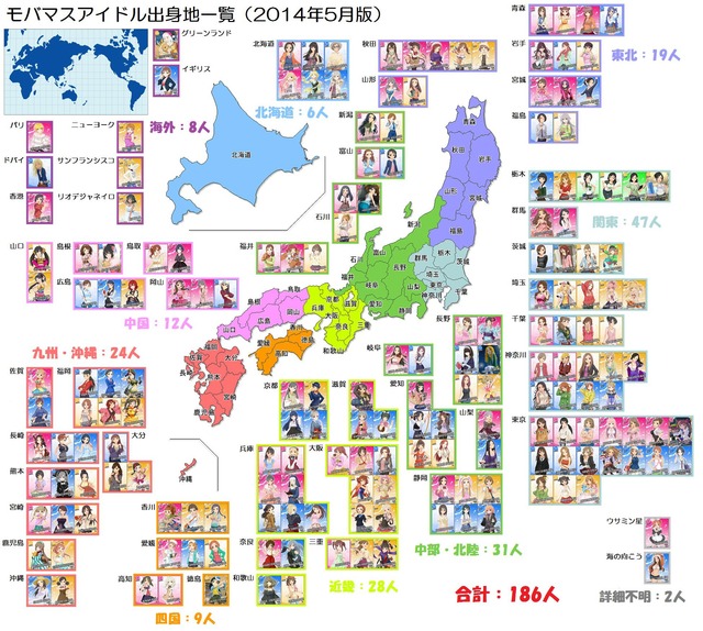 B 未整理のブックマーク モバマス 14 05暫定版 出身地一覧 By もばます
