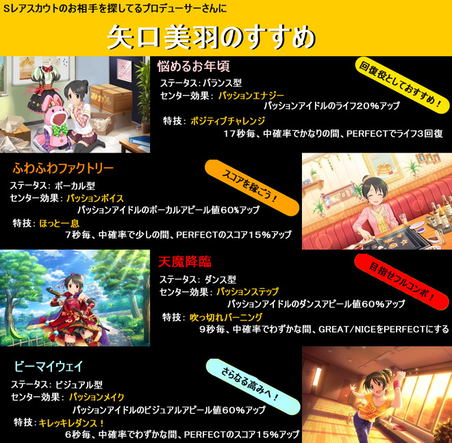 アイドルマスター シンデレラガールズまとめのまとめ アンテナ 自分用 アイドルマスター シンデレラガールズまとめのまとめ アンテナ 自分用