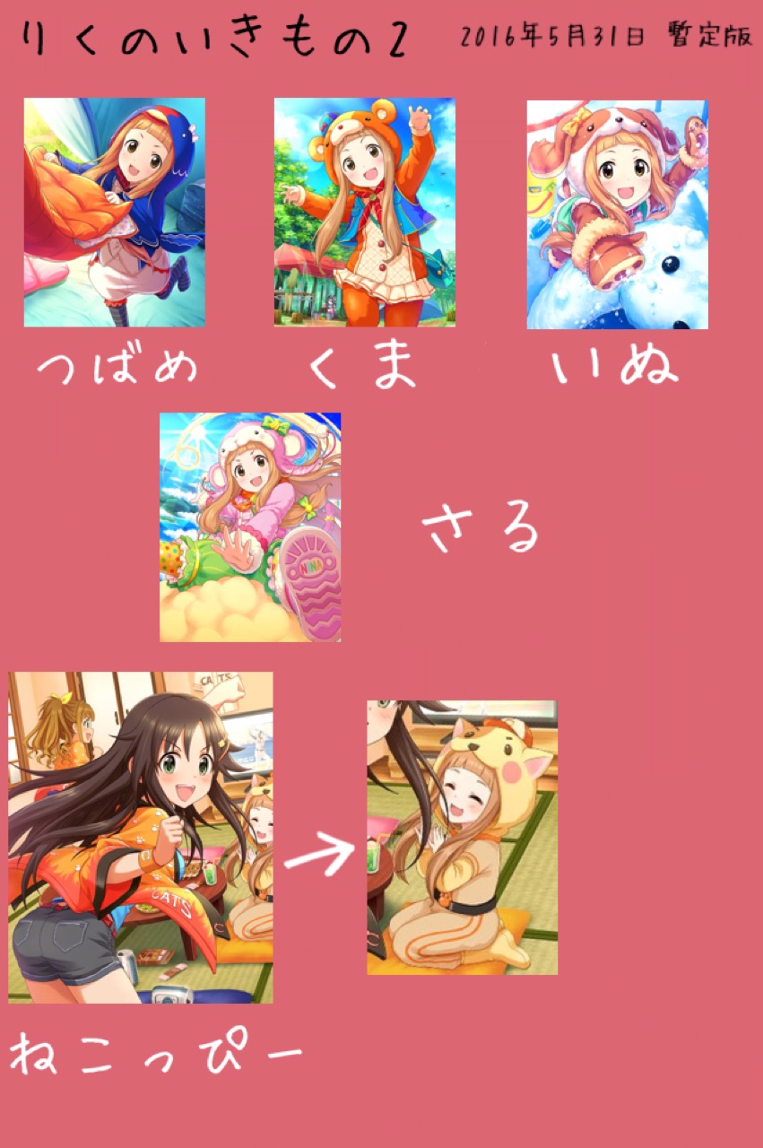 市原仁奈のキグルミ大全 By もばます 市原仁奈のキグルミ大全 By もばます