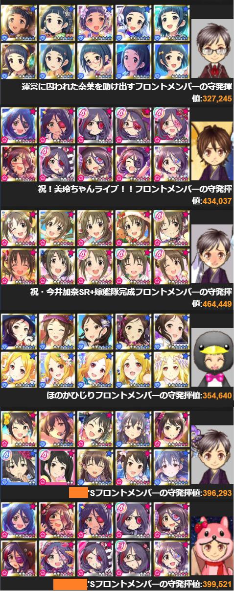艦隊これくしょんggZHSdi
