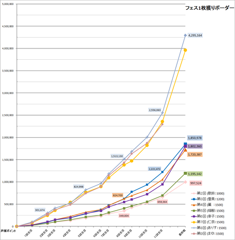 image_border_fes_1