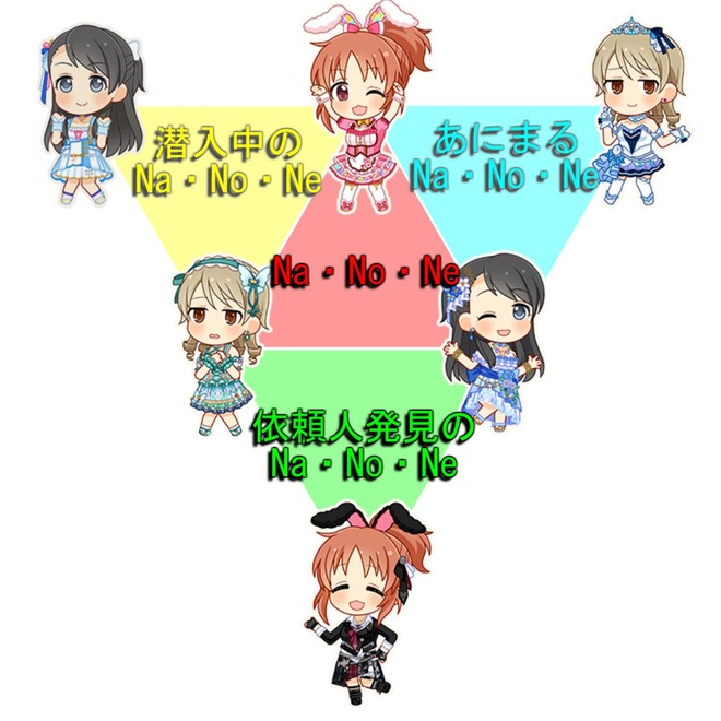 6oyKc5E デレマスの画像.jpg