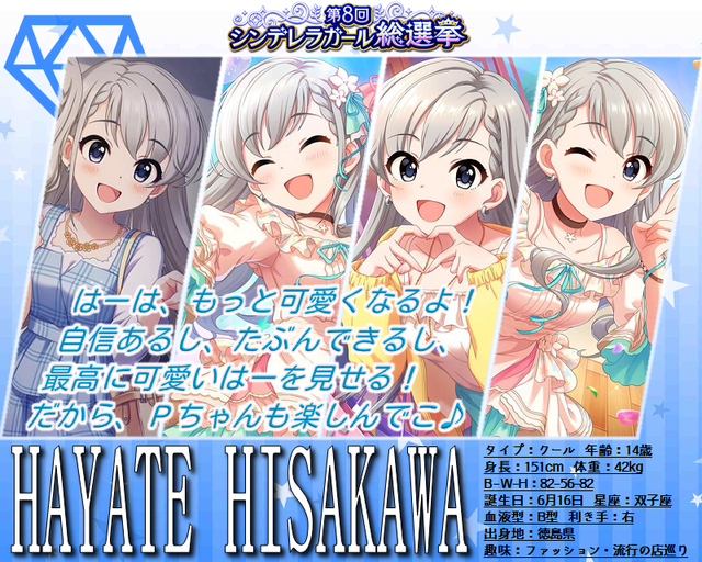 久川颯　久川凪　誕生日2019KVk8kpm