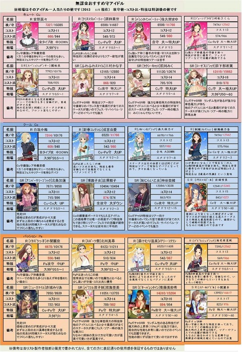 無課金用