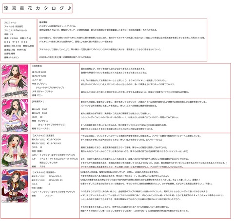 涼宮星花