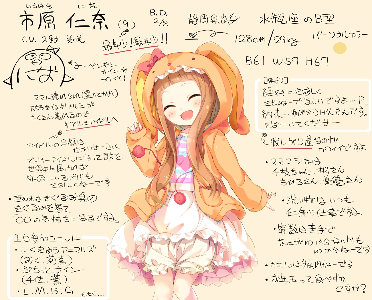 モバマス 市原仁奈 誕生日おめでとう 18年 もばます デレステ ポプマスまとめ モバマス 市原仁奈 誕生日おめでとう 18年 もばます デレステ ポプマスまとめ