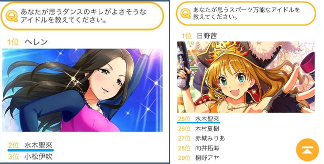 寄稿no 16 次期helen候補 水木聖來のあれやこれや By もばます