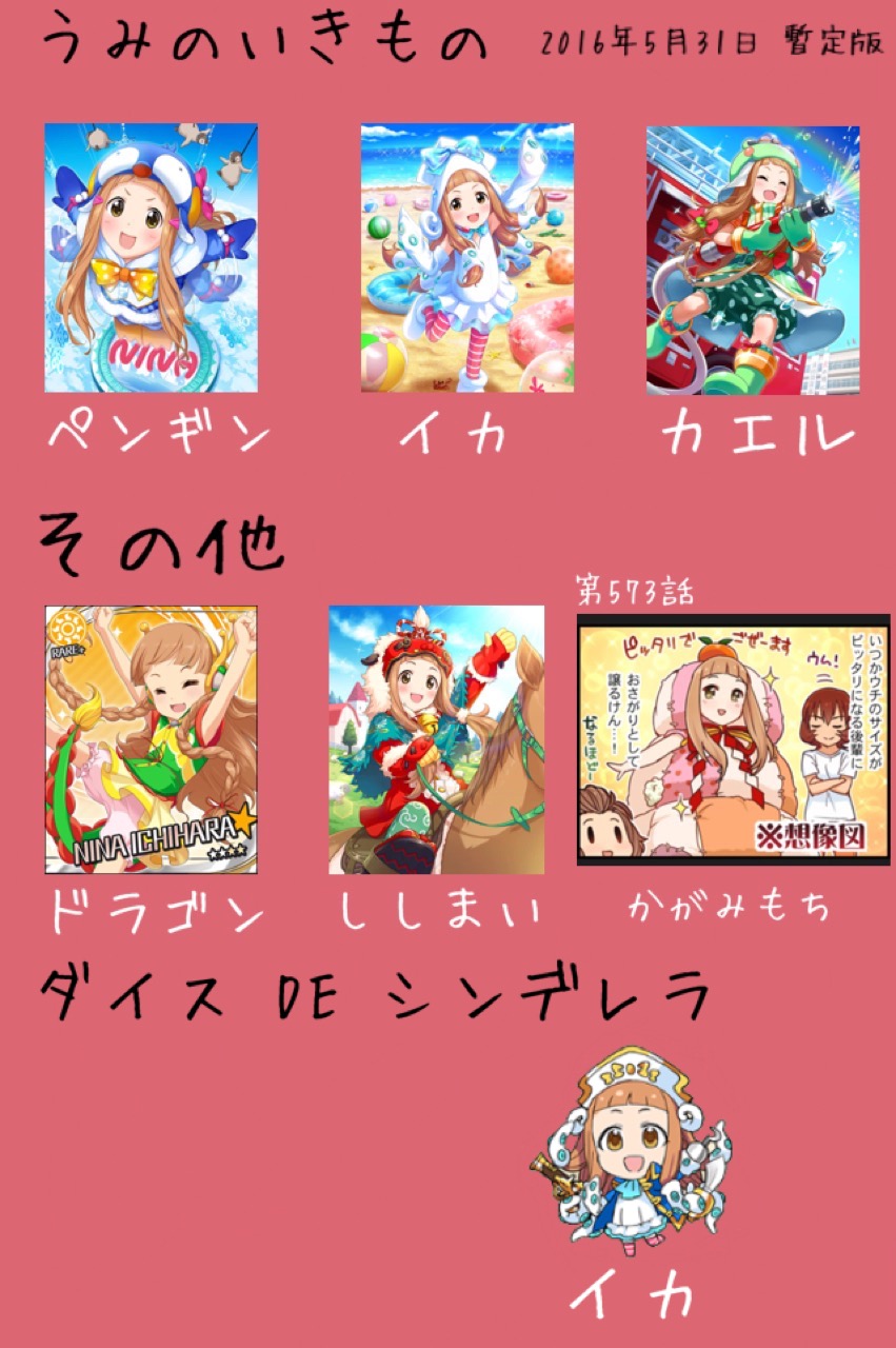 市原仁奈のキグルミ大全 By もばます 市原仁奈のキグルミ大全 By もばます