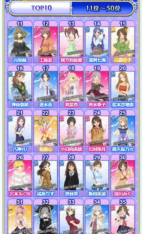 第8回総選挙の画像0tbS6wZ