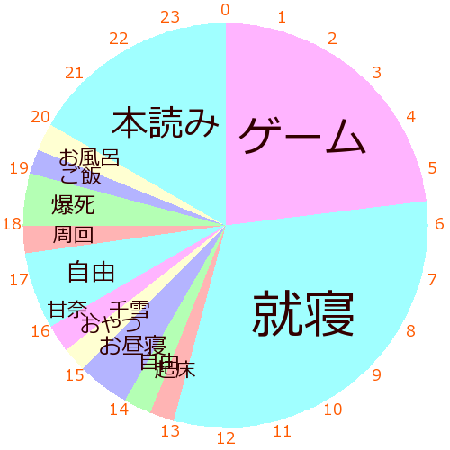 大崎甜花Fny1Rqy