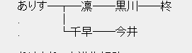 b889e72f27d06f15d0b66550122277f3
