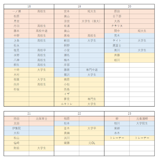 モバマスデレステの画像4Lp3exP