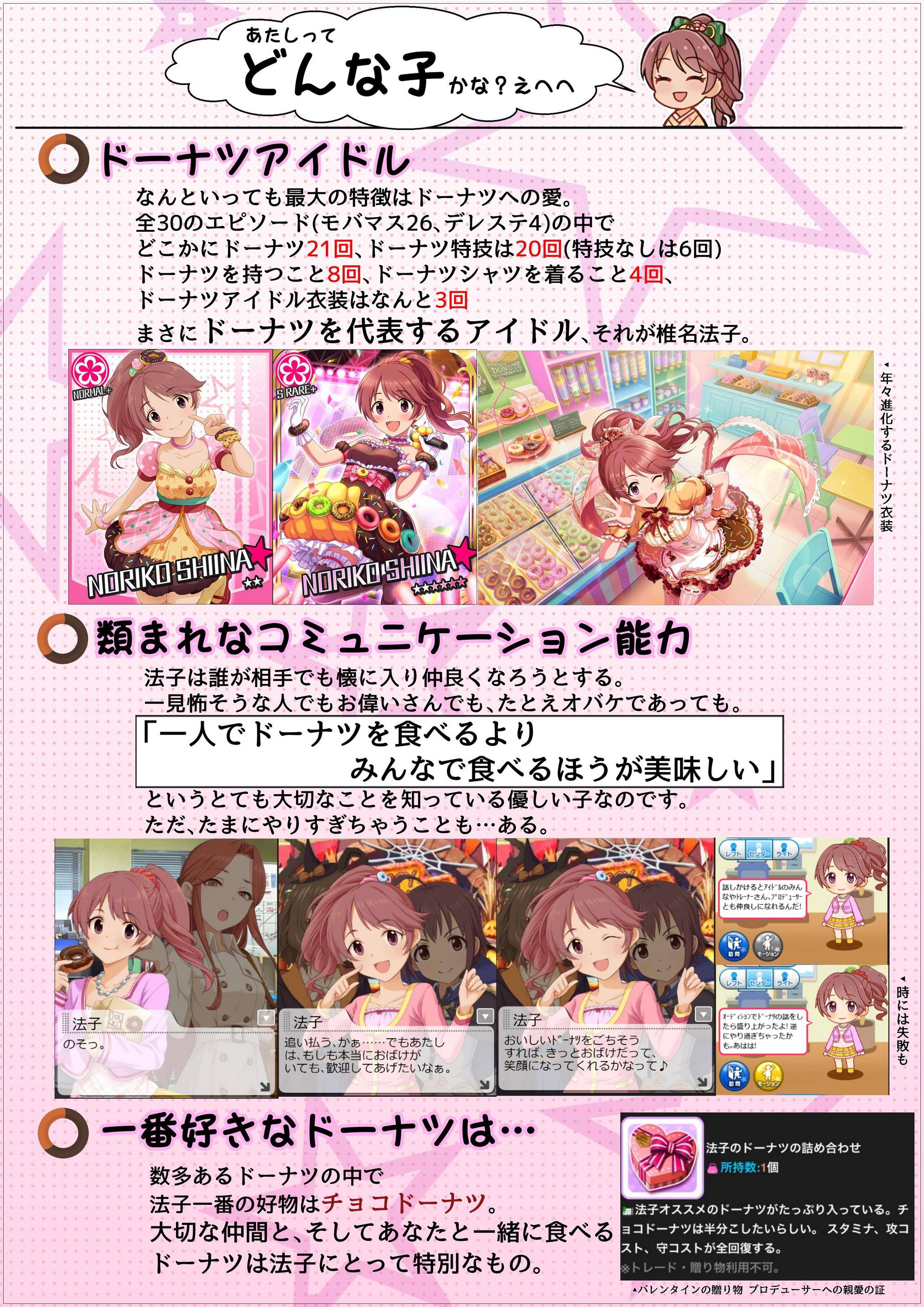 モバマス 椎名法子について どんな女の子なのか 知ってるかい By もばます